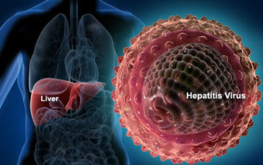 TCM Treatment for autoimmune hepatitis