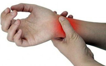 TCM Treatment for carpal tunnel syndrome