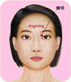 acupuncture single point jingming
