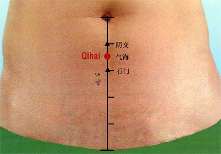 acupuncture single point qihai