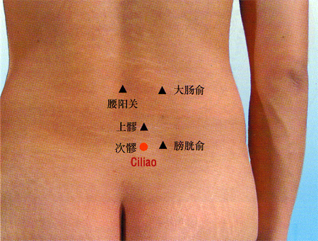 acupuncture single point ciliao