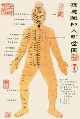 complete acupuncture and moxibustion